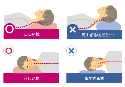 枕頭方向|最適な枕の向きとは？ 東西南北で枕を置く意味や安眠のコツを。